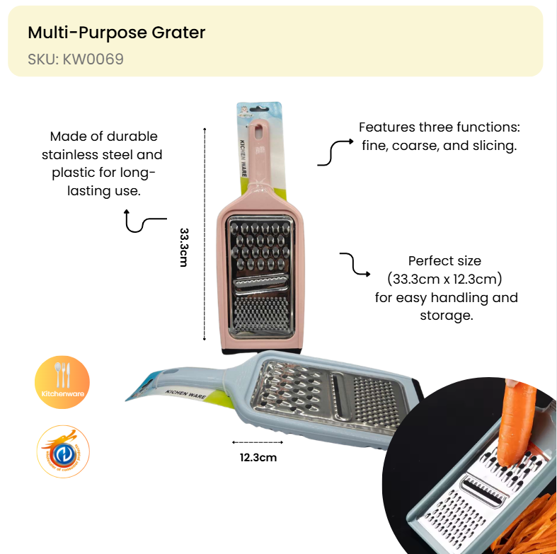 Multi-Purpose Grater