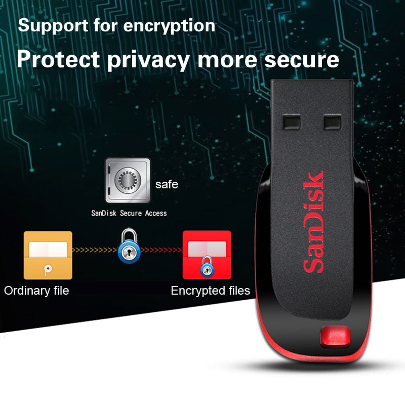 Original SanDisk USB Flash Drive 128GB USB 2.0 Memory Stick 32GB 64GB 16GB USB Disk Pen Drive CZ50 memory stick Pendrive